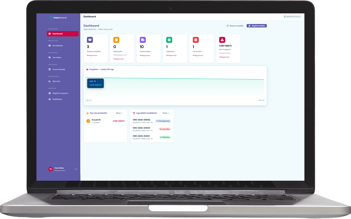 OrderKontroll dashboard